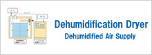 Dehumidification Dryer